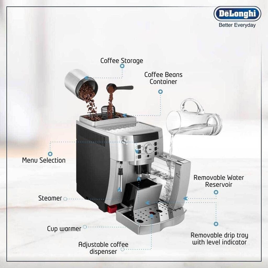 De'Longhi Magnifica ECAM 22.110 S ECAM 22.110 S